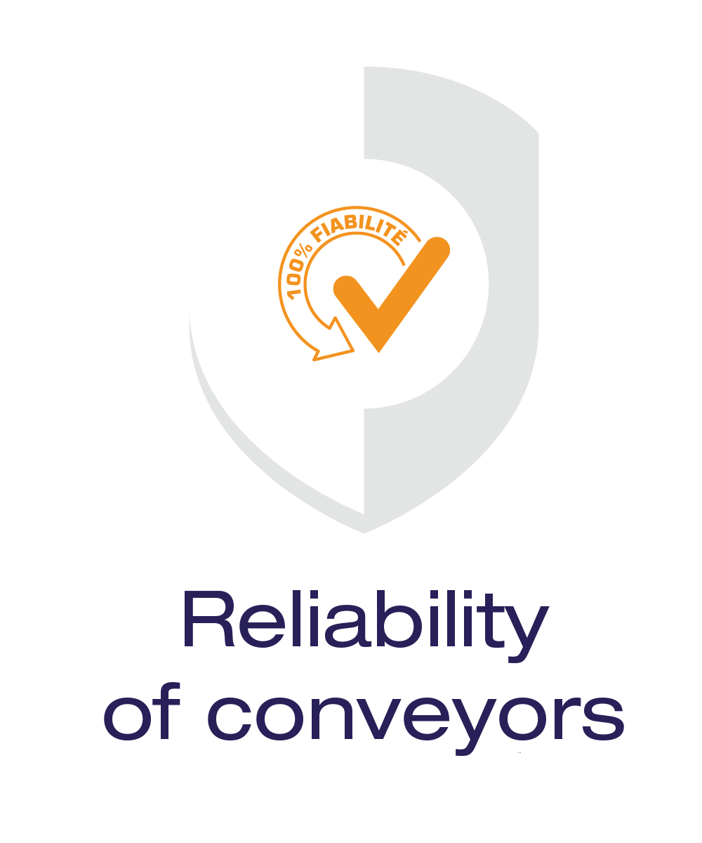 Reliability of belt conveyors 